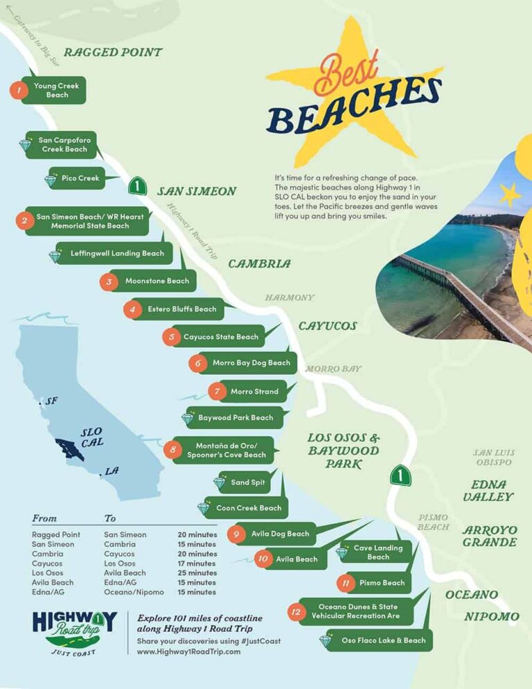 Beaches Map